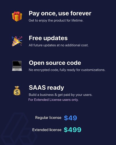 66socialproof - Social Proof & FOMO Widgets Notifications (SAAS) - 18