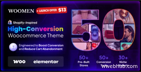 WOMEN v1.0.0 - Multipurpose WooCommerce Theme